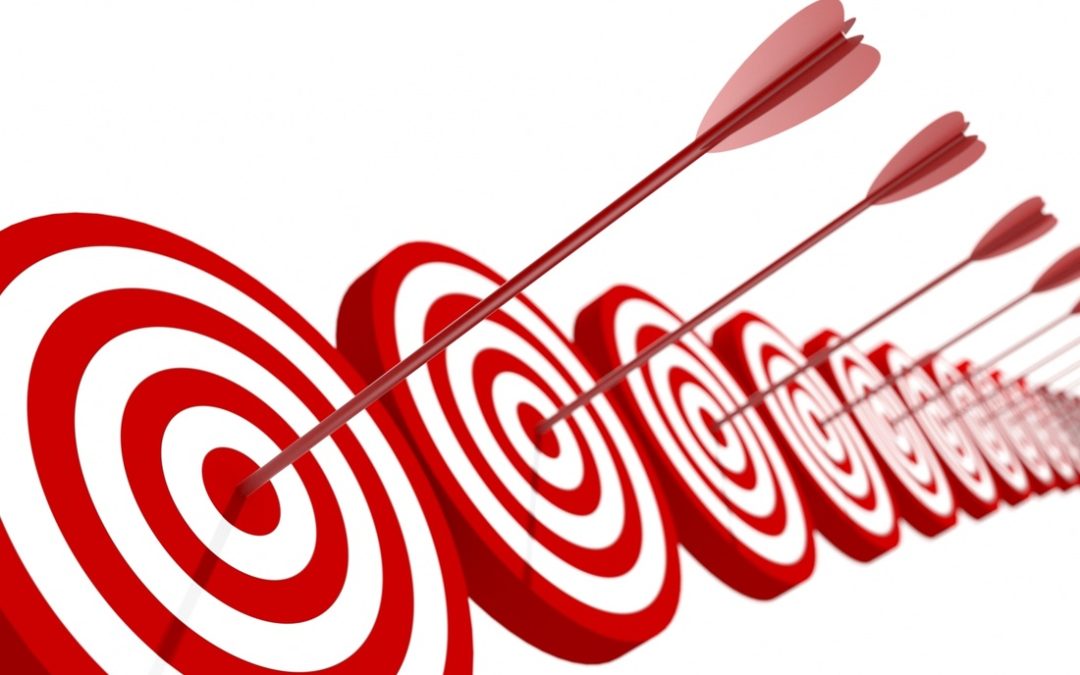 Atitudes + atividades = alta performance