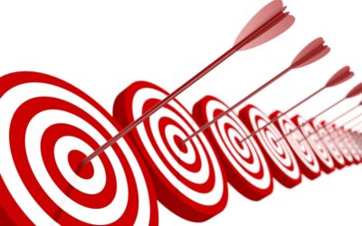 Atitudes + atividades = alta performance